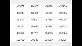 40000 premium prize bond list 10 dec 2021 Lahore