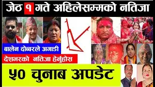 🔴local election matgadana live update nepal chunab update nepali news live अहिलेसम्मको  ताजा परिणाम