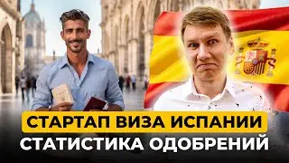 Испания: Стартап виза — Что нового? Процент одобрений и обновления