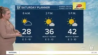 Saturday morning forecast 2.3.24