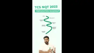 TCS NQT 2023 Preparation Roadmap | #shorts #youtubeshorts