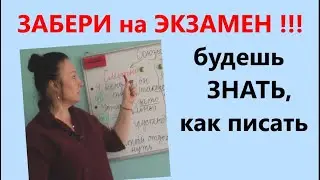 Написание СОЮЗОВ типа ТОЖЕ, ТАКЖЕ, ЧТОБЫ, ЗАТО, ОТТОГО, ОТЧЕГО...