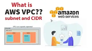 What is VPC? | Virtual Private Cloud | Cloud Networking | CIDR | Subnets | Elastic Network interface