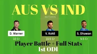 aus vs Ind dream11 l ind vs aus dream11  team  prediction today match 1st odi Playing11 Stats news