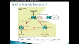 7.3  Operation of EIGRP, CCNA3 - Chapter 7: Enhanced Interior Gateway Protocol (EIGRP)