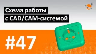 ЧПУ И CAD/CAM - #47 - СХЕМА РАБОТЫ С CAD/CAM-СИСТЕМОЙ / Программирование обработки на станках с ЧПУ