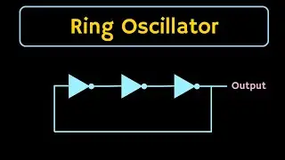 Ring Oscillator Explained | Applications of Ring Oscillator