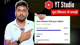 How Viewers Find Your Videos YT Studio|YouTube Search Extarnal Suggested Video Other YouTube Feature