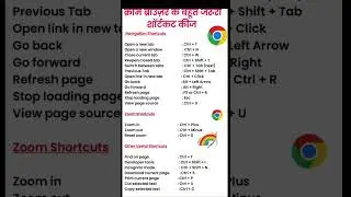 Unlocking the Secrets of Chrome: Hidden Shortcut Keys
