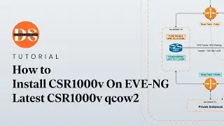 How to install CSR1000v on EVE NG: Latest CSR1000v qcow2 download