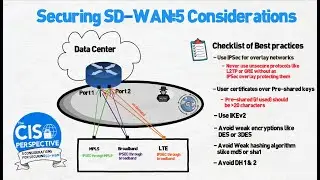 Securing SD-WAN: 5 Considerations