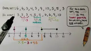 6th Grade Math 16.3b, Finding the Interquartile Range, IQR