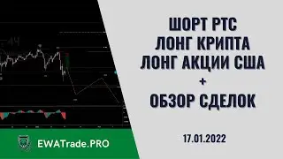 Обзор на предстоящую торговую неделю (17.01.2022)