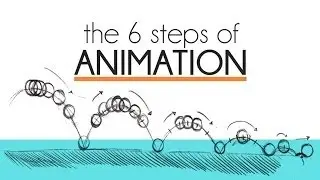 The 6 Steps of Animation