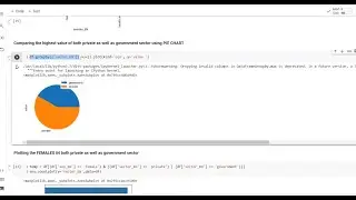 Data Science & Visualization Project |Employment trend in UAE Analysis |