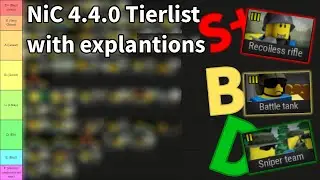 Noobs In Combat 4.4.0 Unit Tier list with explanation | NiC