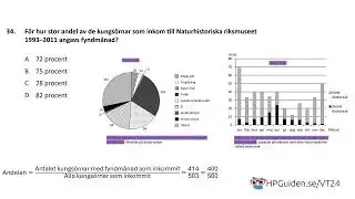 DTK uppgift 34 från högskoleprovet våren 2024 provpass 5 kvantitativ del