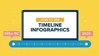 How to Use Timeline Infographics (with Templates)