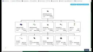 PREVIEW: OpenBOM Graph Navigation - product structure, where used, composed of