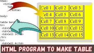 Making table using Html | How to make table in HTML