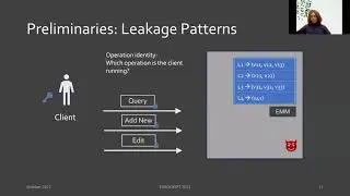 Structured Encryption and Dynamic Leakage Suppression