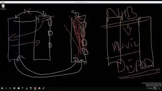 VMWARE NETWORK CARD DOWN | HOW TO ADD A SECONDARY NETWORK CARD | VSAN COURSE
