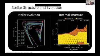 ACES  Tidal Dissipation in Cool Evolved Stars - Mats Esseldeurs (KU Leuven, Belgium)