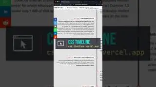 Learn the History of CSS #shorts