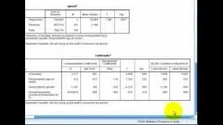 SPSS Tutorials: Multiple Linear Regression