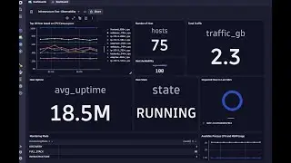 DynaTrace - Create a dashboard  based on Grail Database