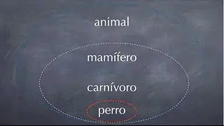 Categorías filosóficas