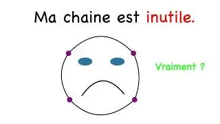 Ma chaine est inutile. Vraiment ?