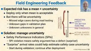 L131 19 Field Engineering Feedback