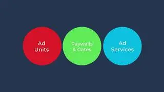 Monetizing Your Digital Edition