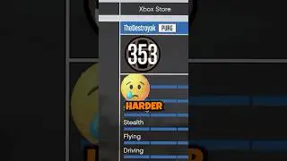 How Long Would It Take To Hit Level 8000 In GTA 5 Online?