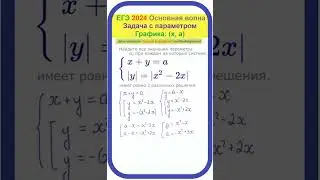 Параметр, ЕГЭ 2024, Графика: (x, a)