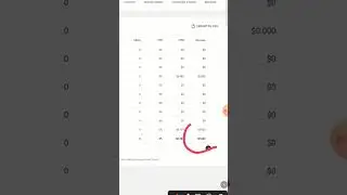 Add dekhe taka income | add dekhe taka income in bangladesh | online income | make money online 2024