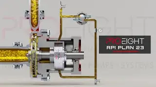 [API PIPING PLAN] Single Seals - Plan 23