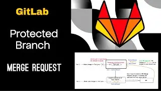 What is protected Branch in GitLab | Basic idea about Merging into GitLab Protected branch #gitlab