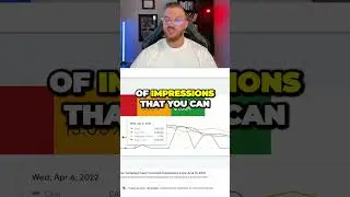 How to Improve Your Google Ads Impression Share