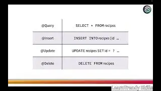 Define SQL Operations in a DAO | Android Room Database Tutorial