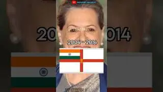 History of Indian Navy flag😯| Before BJP 🥲Why Congress Include British Insignia 🥲#congress #flag