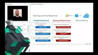 Veritas Backup Exec. Основы резервного копирования, распространённые практики