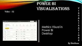 #powerbi #visualisation #metric #visual #powerbi #visuals (Video -32)