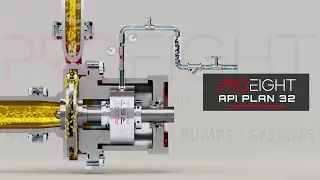 [API PIPING PLAN] Single Seals - Plan 32