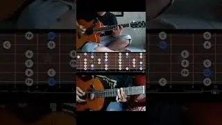 Alip Ba Ta Memang Beda #fingerstyleguitar #guitarcover