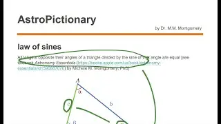 Law of Sines