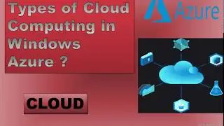 cloud computing definition & its Types (Public cloud, Private cloud, Hybrid cloud)