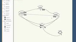 Open MANO: NFV scenario creation and deployment