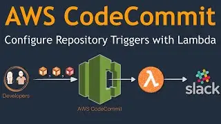 05 AWS CodeCommit integration with Lambda | Create an CodeCommit trigger for an AWS Lambda Function